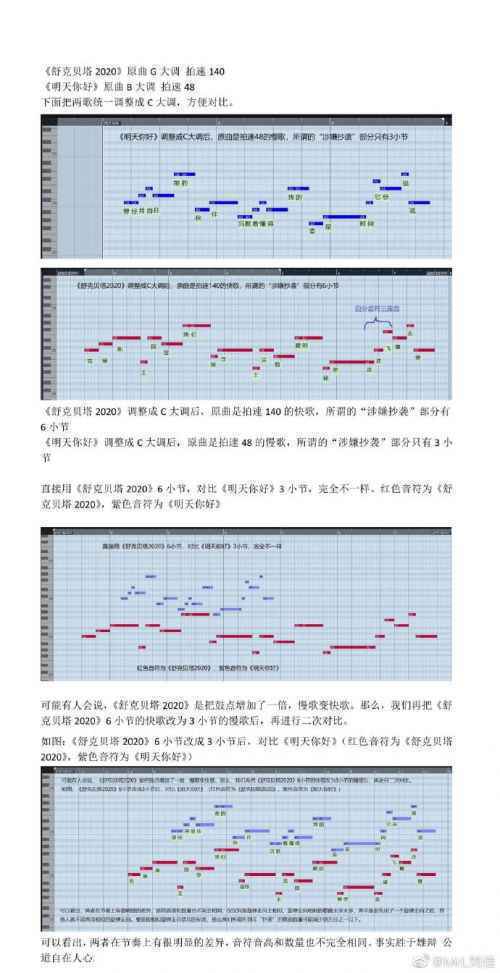 何洛洛《舒克贝塔2020》被指抄袭最新消息：制作人刘佳发文否认