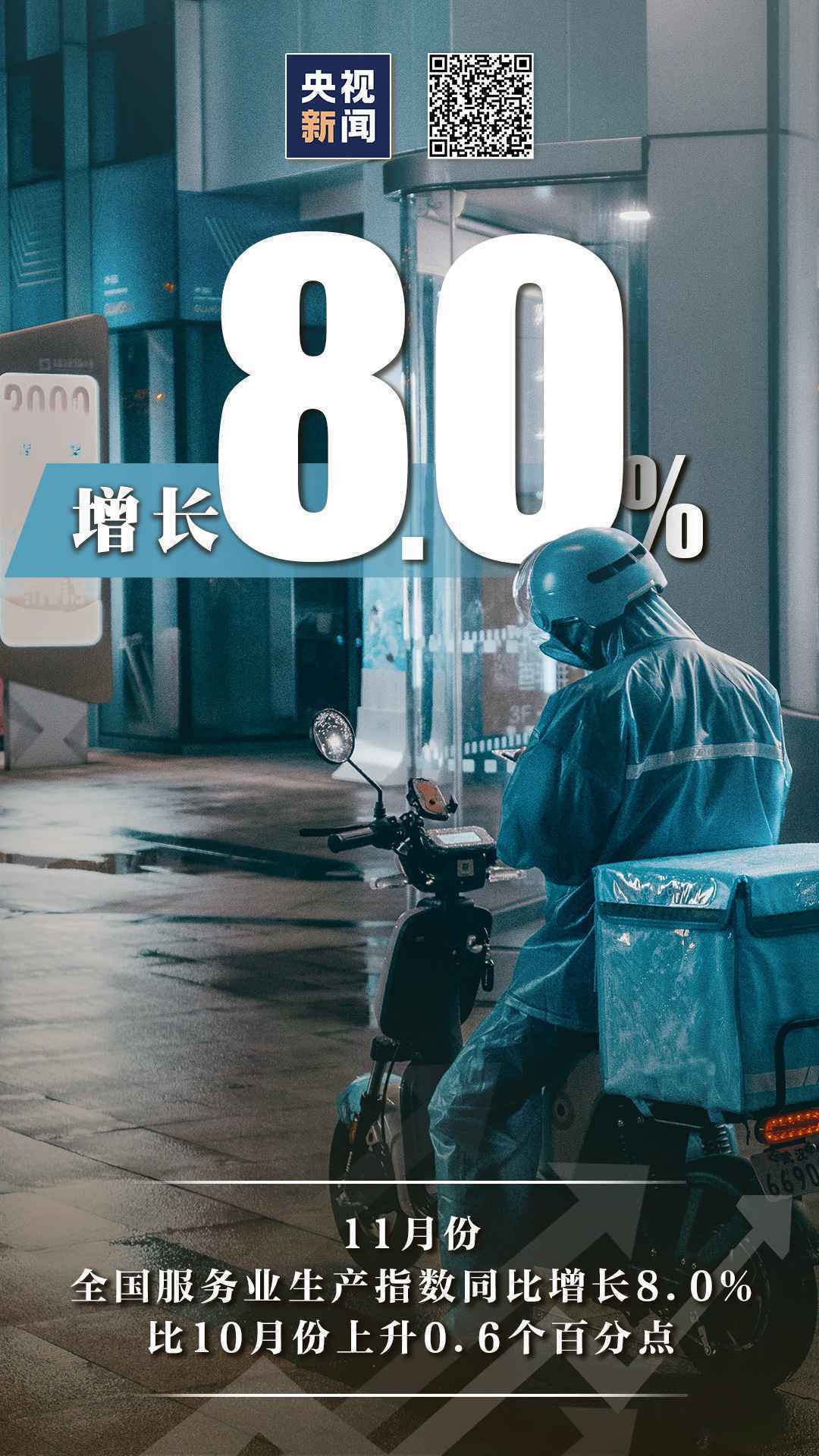 转正×3！这份11月的成绩单真亮眼