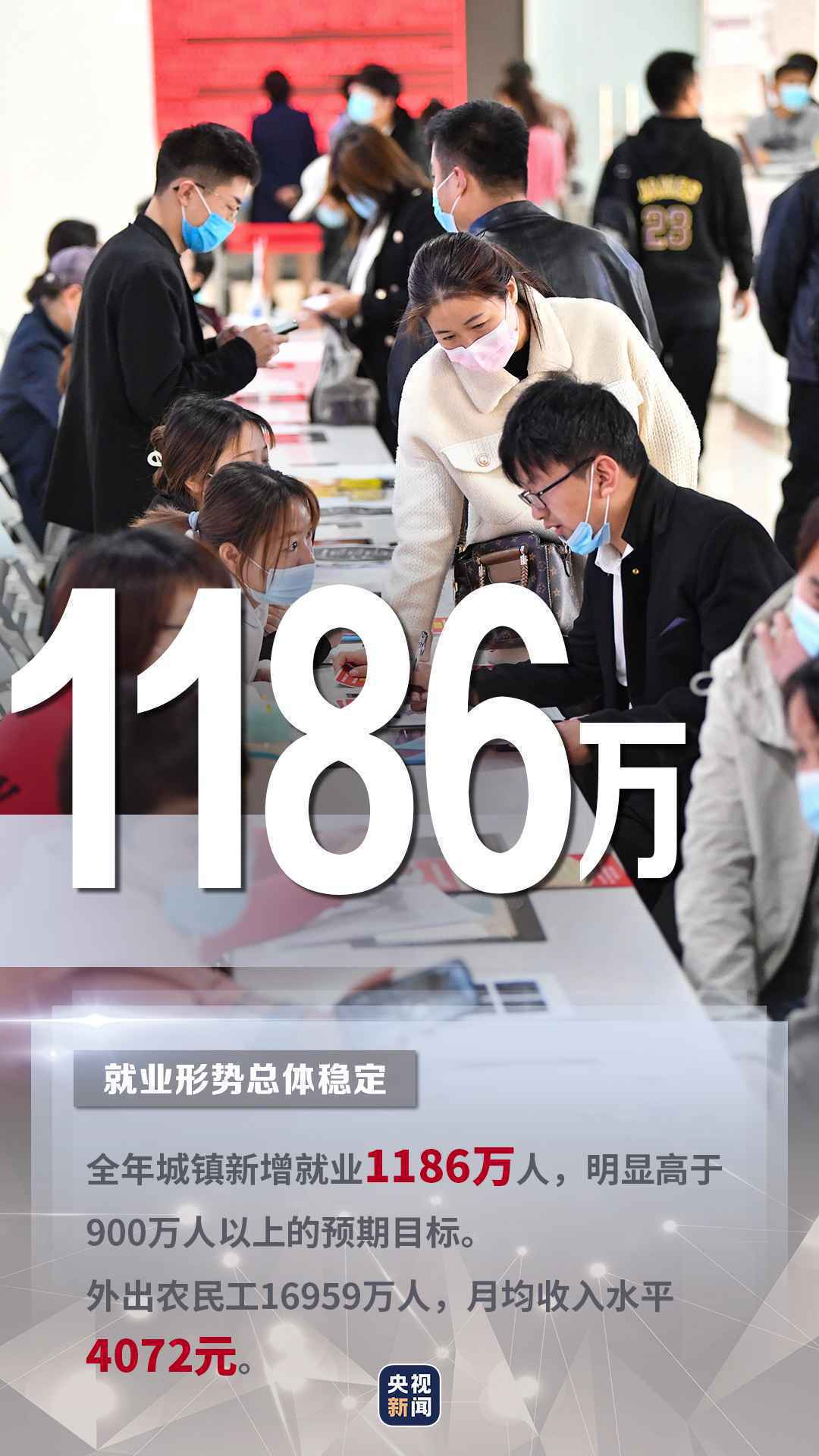 GDP首超100万亿 贸易顺差3.7万亿……中国经济成绩单划重点→