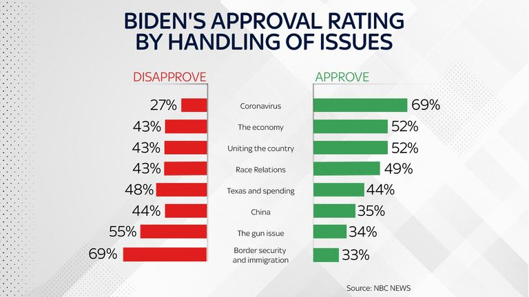 美国“种族歧视病毒”泛滥 亚裔成为疫情替罪羊根源何在？