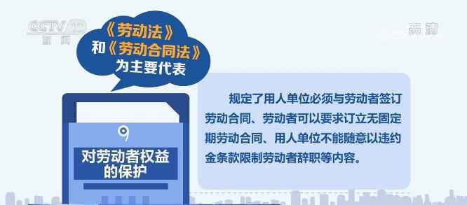 劳动创未来 奋进新征程 | 保障劳动者权益 构建和谐劳动关系