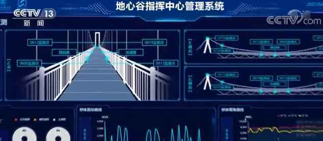 各地运用数字科技技术 让游客“智慧旅游”愉快出行