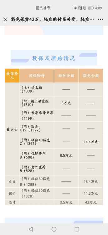 豁免保费42万，轻症赔付显关爱，轻症豁免功能大